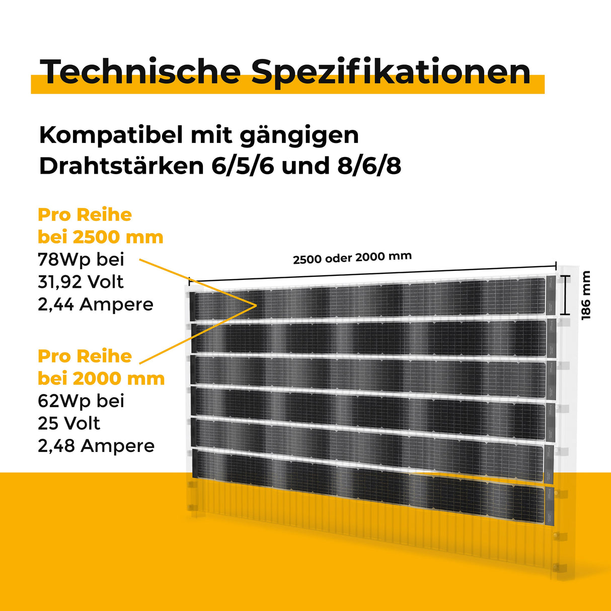 Technische Spezifikationen Sunbooster VERTICAL+