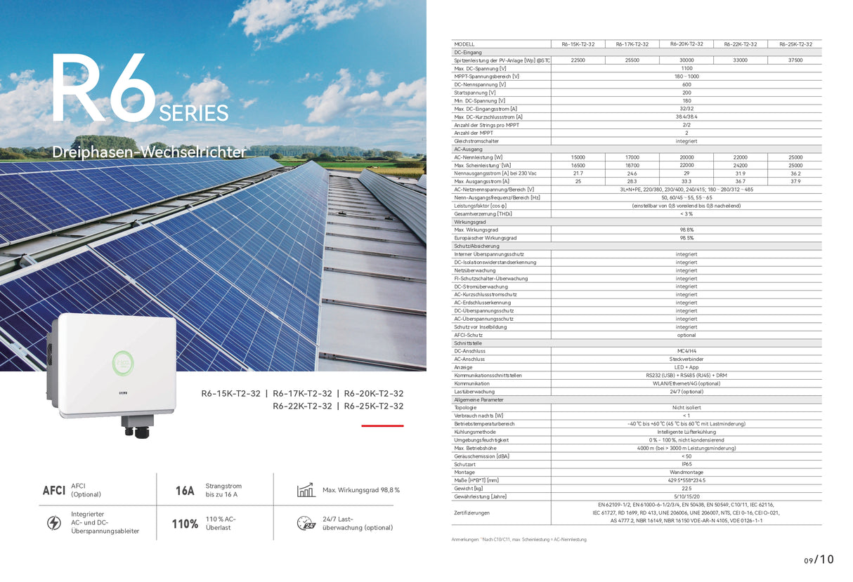 Netzgekoppelter 3-Phasen Wechselrichter 20kW R6-20K-T2-32 der R6 Serie von SAJ Electric