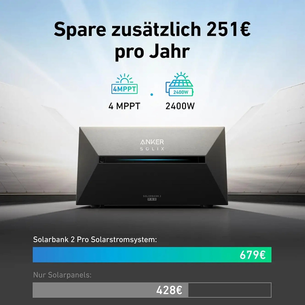 Anker SOLIX Solarbank2  E1600 pro Solarstromspeicheranker