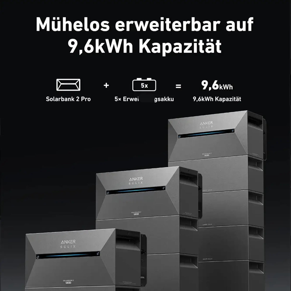 Anker SOLIX Solarbank2  E1600 pro Solarstromspeicheranker
