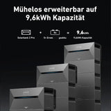 Anker SOLIX Solarbank2  E1600 pro Solarstromspeicheranker