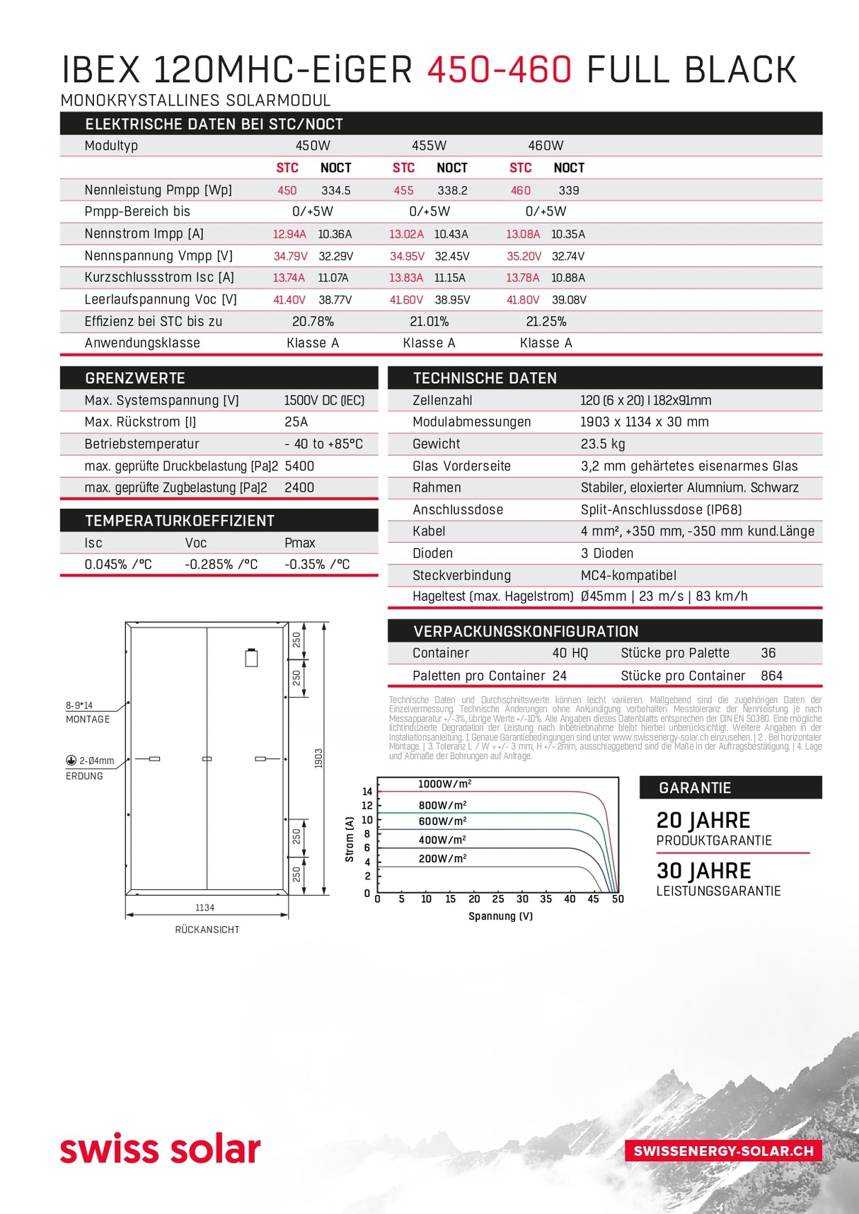 SWISS SOLAR PV-Module 450W IBEX 120MHC-EiGER FULL BLACK