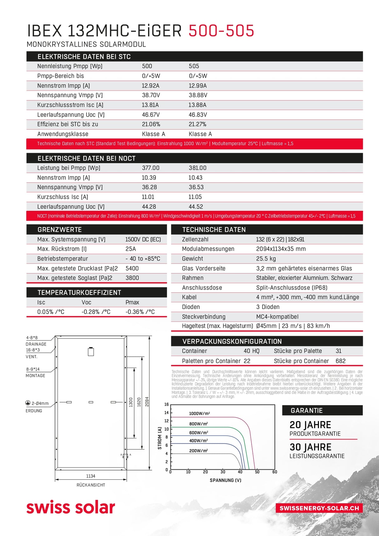 SWISS SOLAR PV-Module 500W IBEX 132MHC-EiGER BLACK FRAME