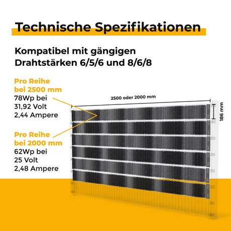 Technische Spezifikationen Sunbooster VERTICAL+