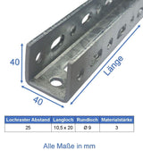 Performance Montageschiene Standard (40×40 mm) – Pr1O